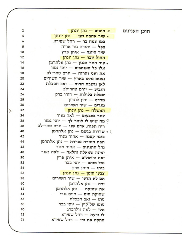 עוד חוזר הניגון - סדר השירים